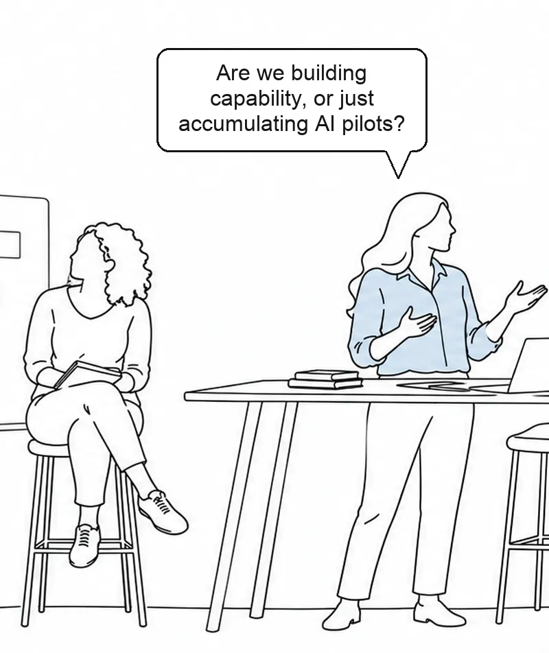 Question: are we building capability, or just accumulating AI pilots?