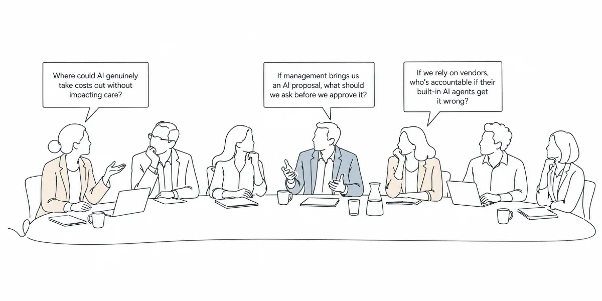Directors around a board table asking where AI could cut costs without harming care, what to ask before approving a management proposal, and who is accountable if a vendor's AI agent gets it wrong