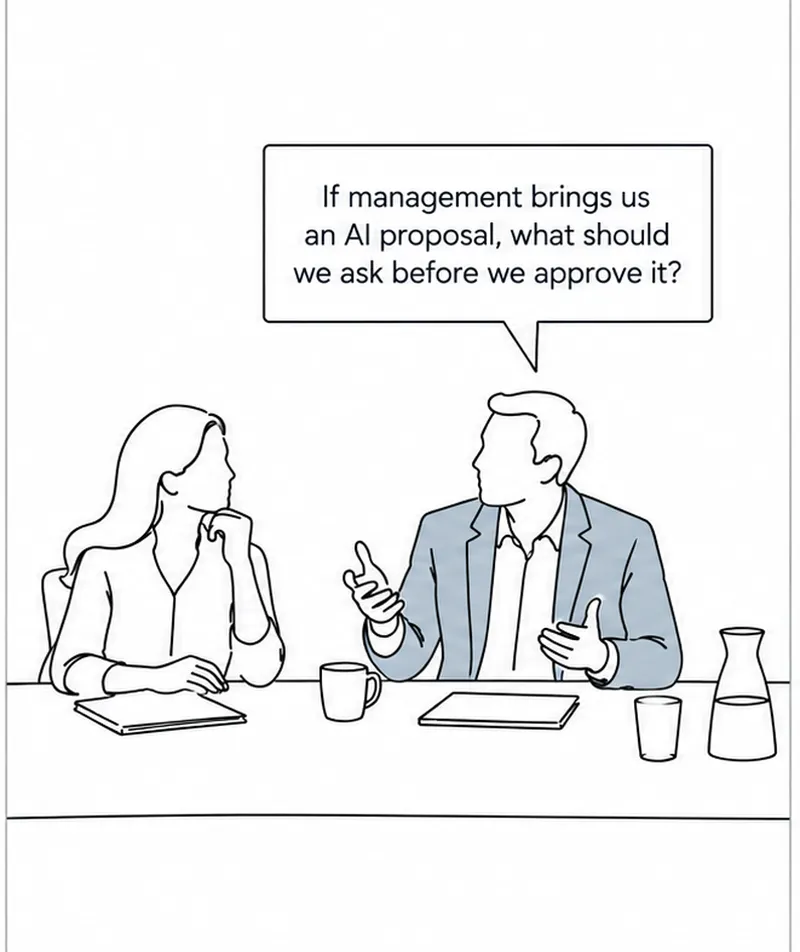 A director asking what the board should ask before approving management's AI proposal
