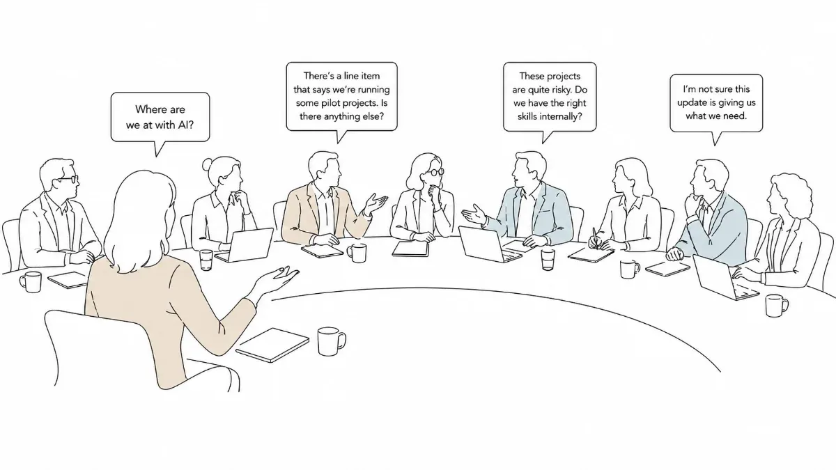 Line-art illustration of directors discussing scattered AI projects across the business