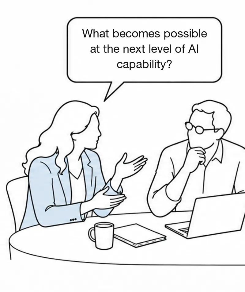 Question: what becomes possible at the next level of AI capability?