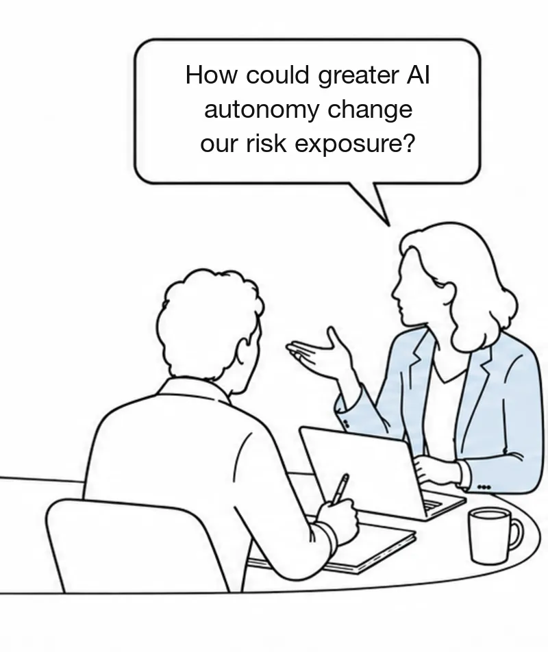 Question: how could greater AI autonomy change our risk exposure?