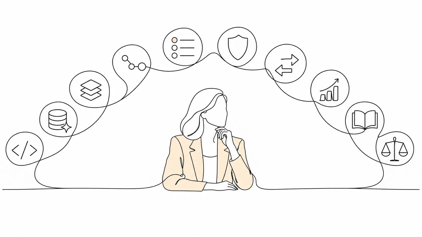 A long-running partnership moving through governance, risk and delivery work